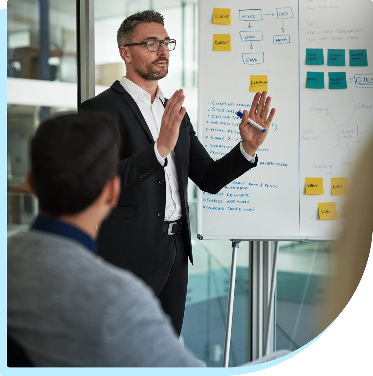 Business presentation with whiteboard discussion